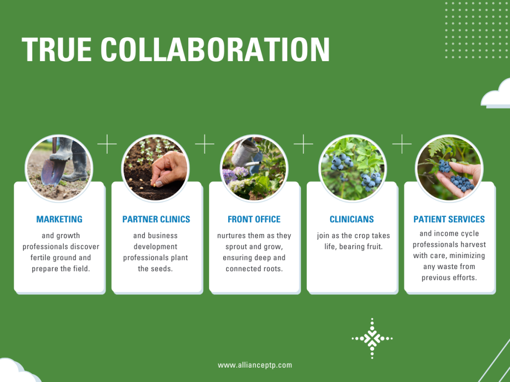 boss blog: true collaboration boss blog